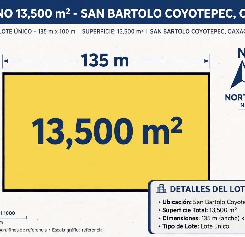 TERRENO PLANO DE 13500 M2 EN SAN BARTOLO COYOTEPEC OAXACA